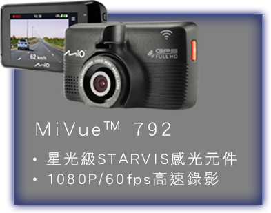 星光級STARVIS感光元件、1080P/60fps高速錄影